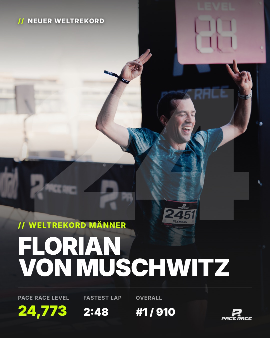 Weltrekord Männer: Florian von Muschwitz – Pace Race Level 24,773